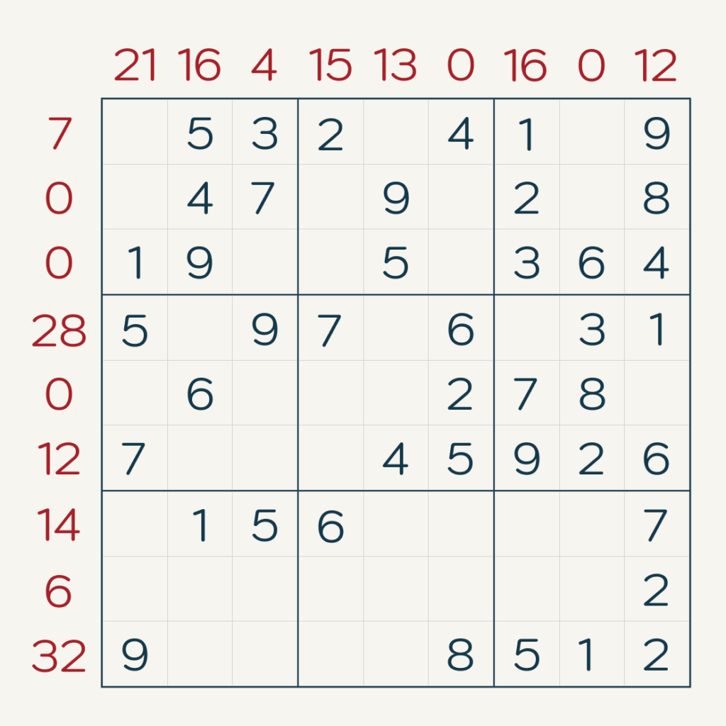 What Is Sandwich Sudoku Mastering Sudoku